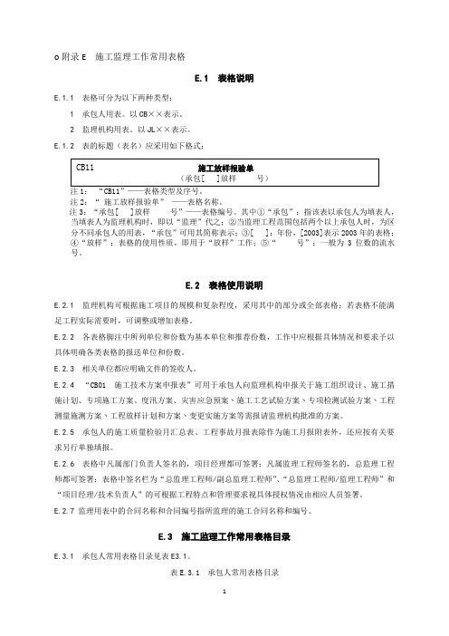 《水利工程施工监理规范》SL288-2014表格(最新全部)课件