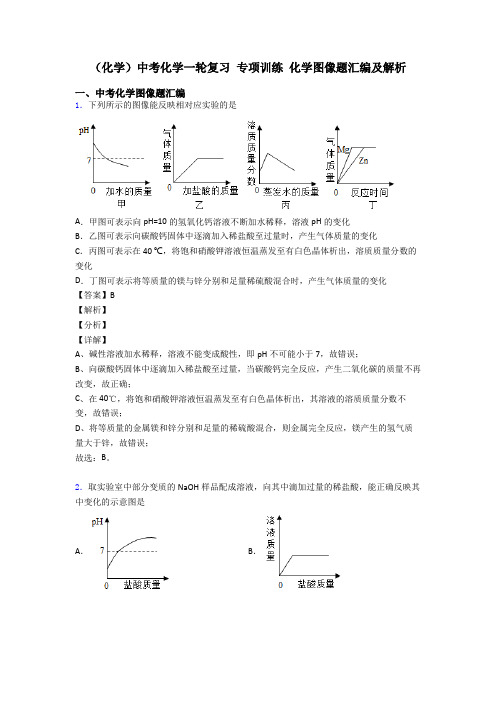 (化学)中考化学一轮复习 专项训练 化学图像题汇编及解析