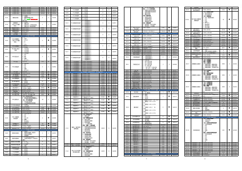 DR300H参数手册_V1.0_利佳电子