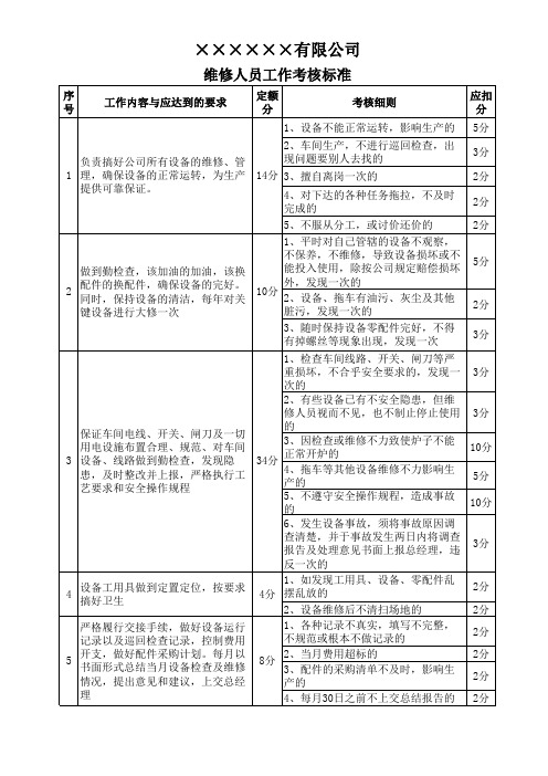 维修人员工作考核标准