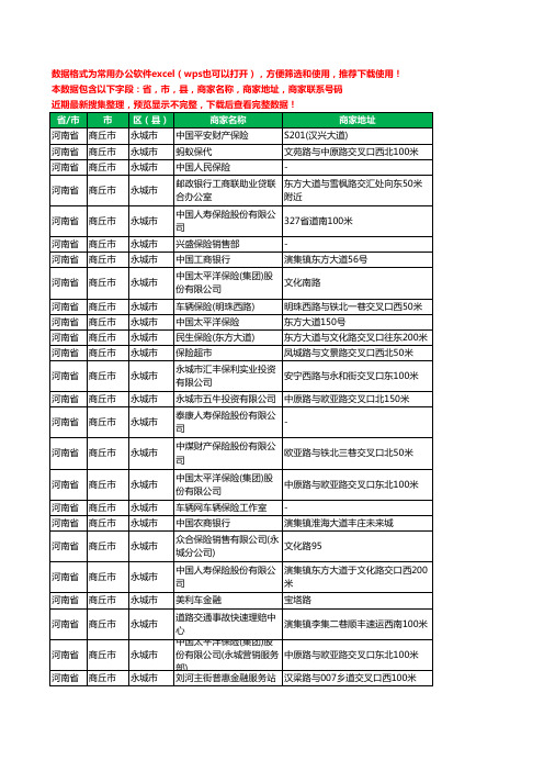 2020新版河南省商丘市永城市保险工商企业公司商家名录名单联系电话号码地址大全160家