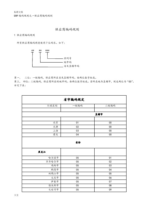 ERP编码规则之一供应商编码规则文件资料