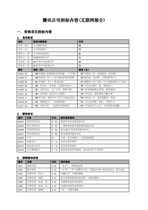 腾讯公司招标内容(互联网部分)