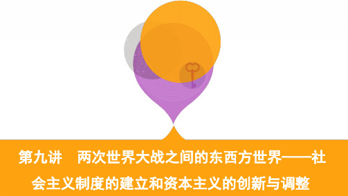 2020届高考历史课标版二轮通史课件：第九讲 社会主义制度的建立和资本主义的创新与调整