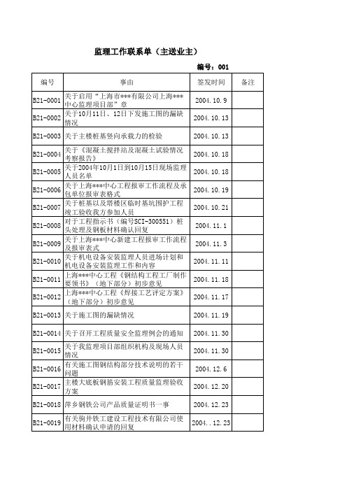 监理工作联系单汇总表