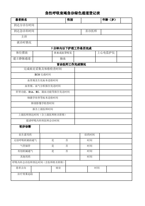 急性呼吸衰竭急诊绿色通道登记表