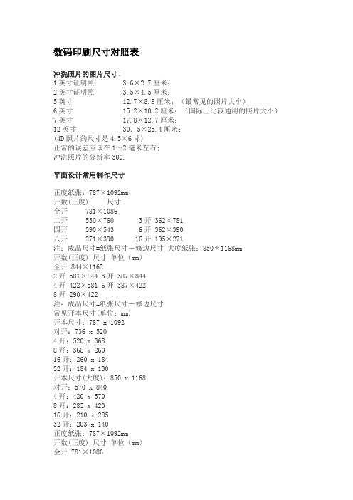 印刷纸张开数明细表
