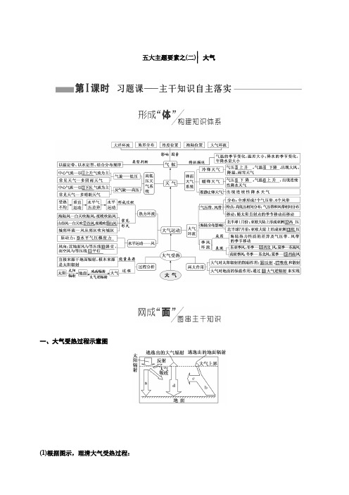 2019版高考地理通用版二轮复习讲义：第一部分 五大主题要素之(二) 大气 含解析