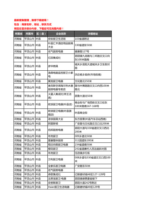 新版河南省平顶山市叶县橱柜企业公司商家户名录单联系方式地址大全118家