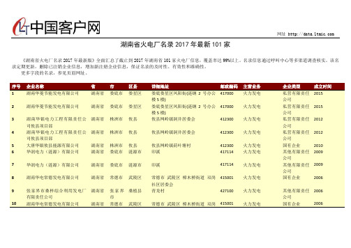 湖南省火电厂名录2017年101家