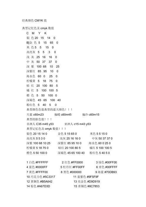 经典颜色CMYK值