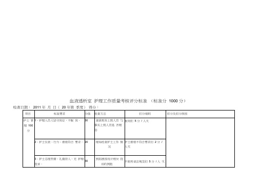 血液透析室护理工作质量考核评分标准表