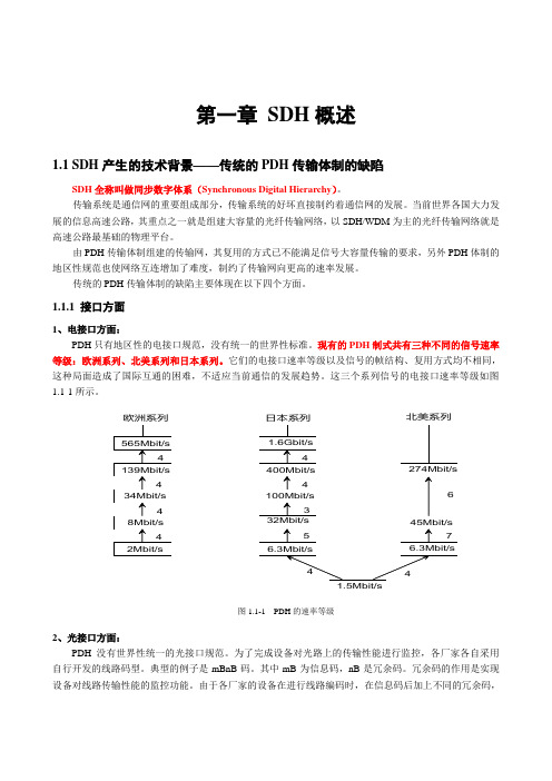 SDH原理全解析