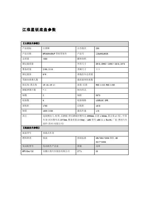 江淮星锐底盘参数