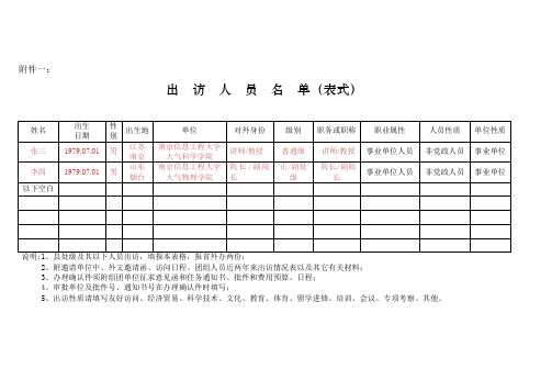 1.出访人员名单-模板