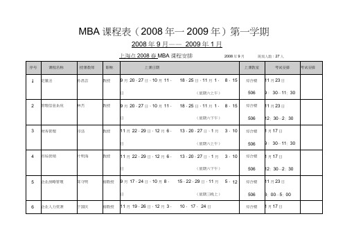 MBA课程表