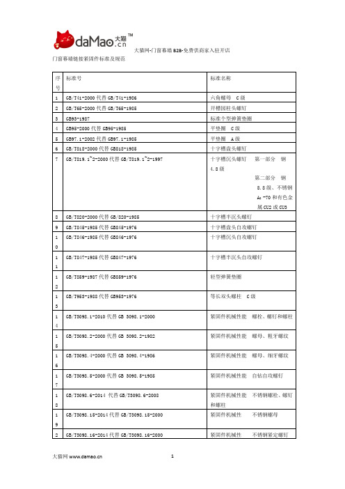 门窗幕墙链接紧固件标准及规范