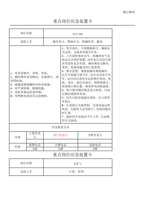 煤矿重点岗位应急处置卡