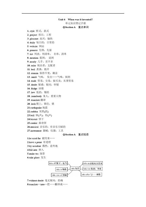 《名校课堂》2016年秋九年级英语人教版练习：Unit 6 单元知识背记手册