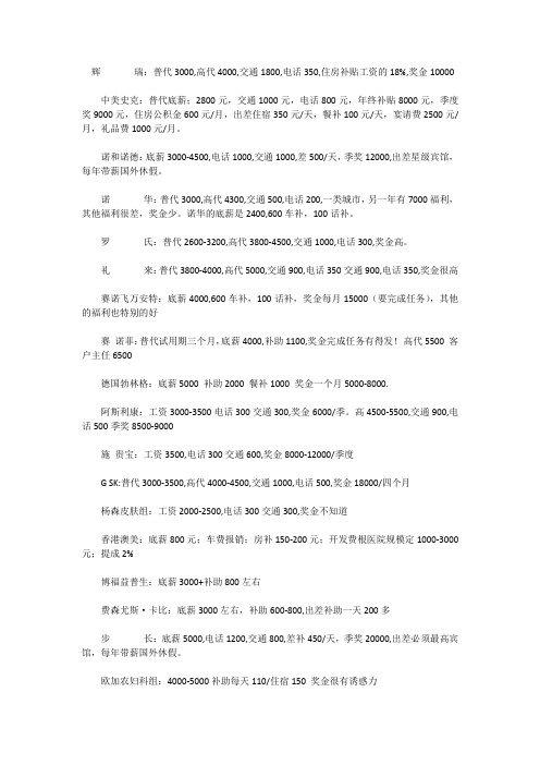 看看所有公司医药代表的待遇
