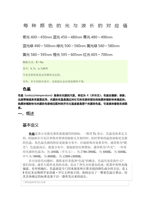 每种颜色的光与波长的对应值