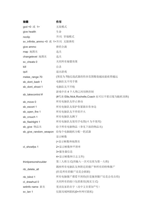 求生之路2代码汇总