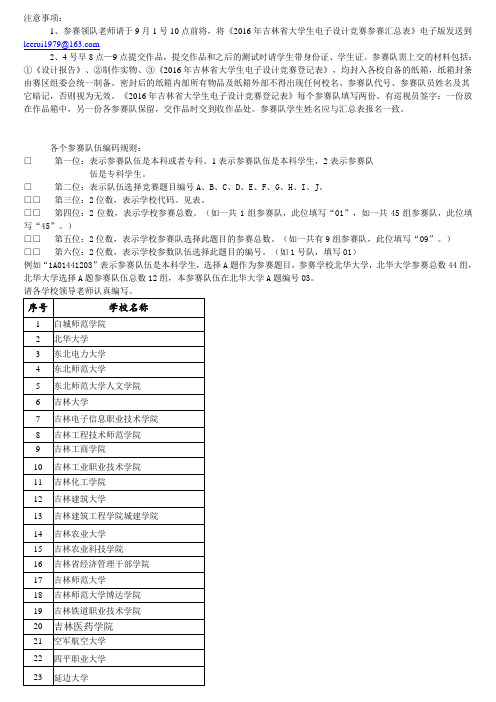 2016年电子设计大赛队队伍编号及注意事项