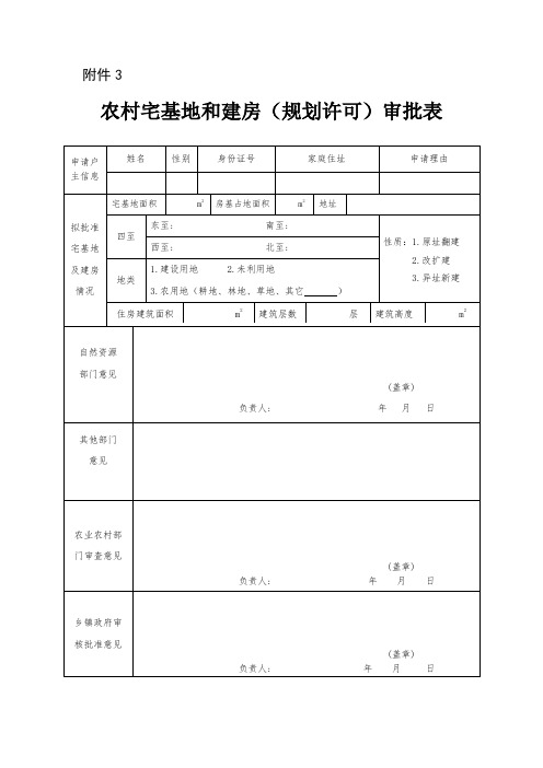 农村宅基地和建房(规划许可)审批表