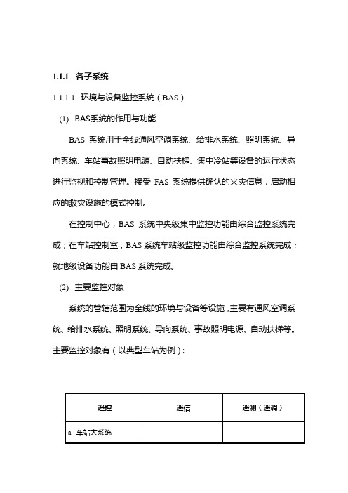 各子系统