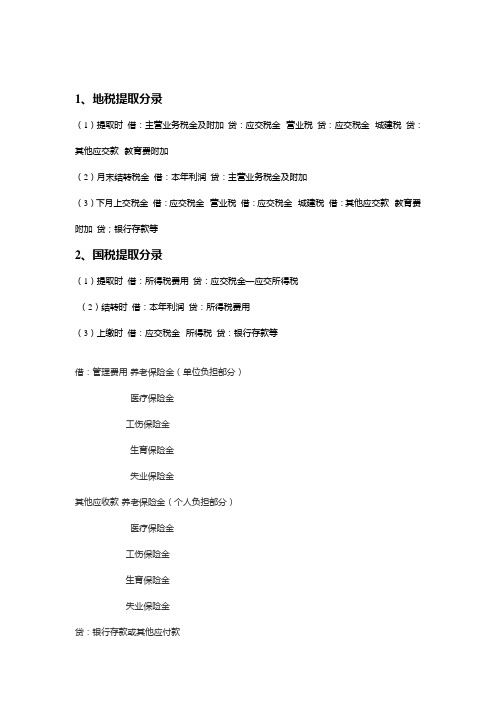 预提税费分录为