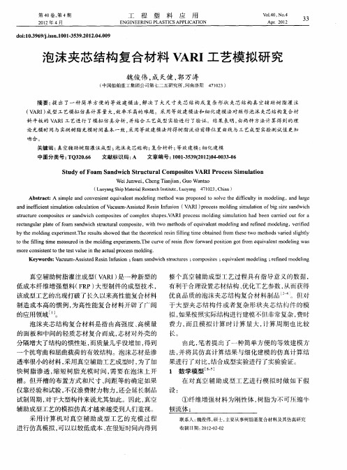 泡沫夹芯结构复合材料VARI工艺模拟研究