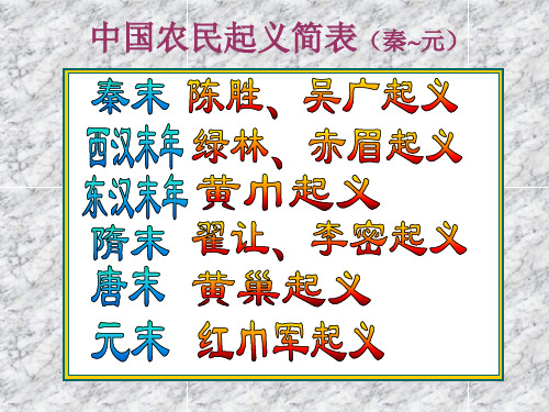 第20课 明末农民战争