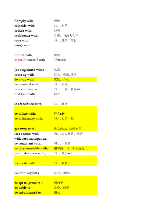 (原创)大学英语六级词汇常考搭配全攻略(重整理含例句)