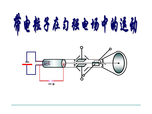 带电粒子在匀强电场中的运动 