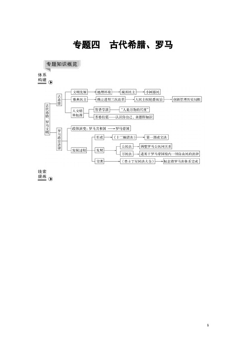 2019届二轮复习(提升版)专题四 古代希腊、罗马(学案)