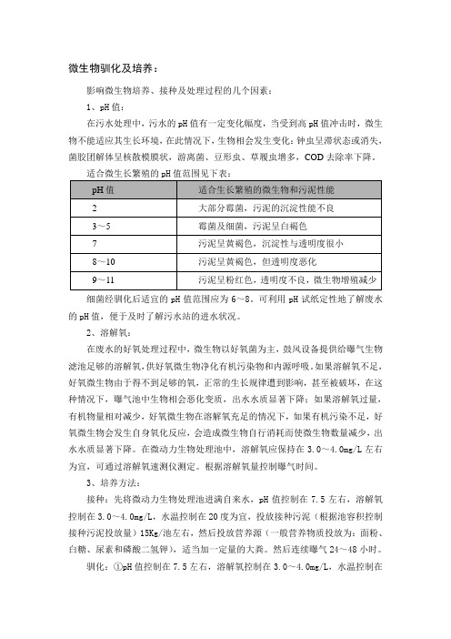 微生物驯化及培养