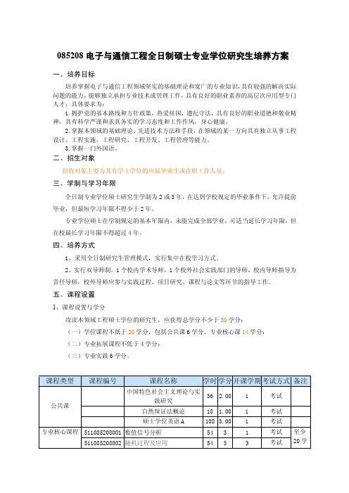 085208电子与通信工程全日制硕士专业学位研究生培养方案