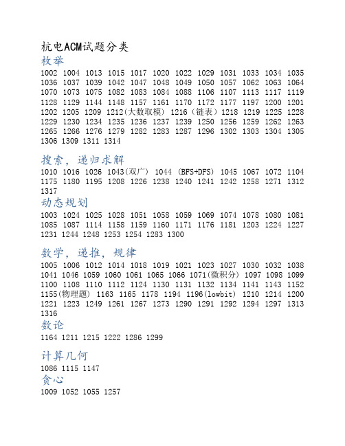 杭电ACM试题详细分类,杭电oj详细分类,hdu详细分类,详细,ACM