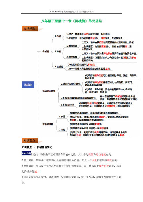 第12章 机械能 单元总结含解析