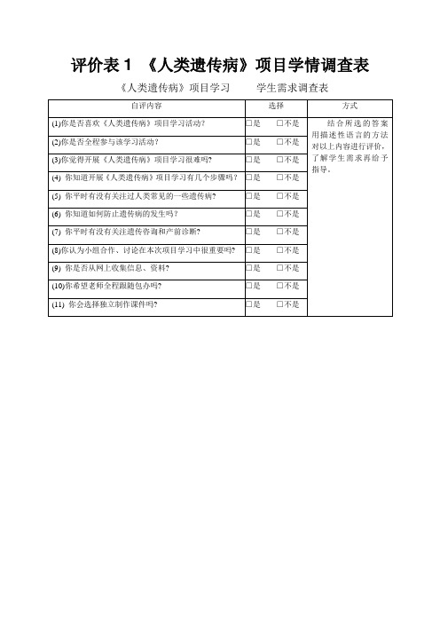 评价表1 《人类遗传病》项目学情调查表