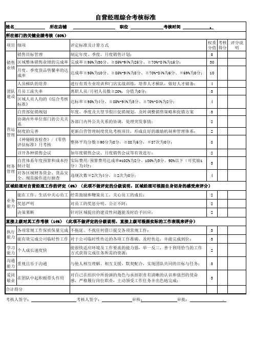 安踏自营经理综合考核标准