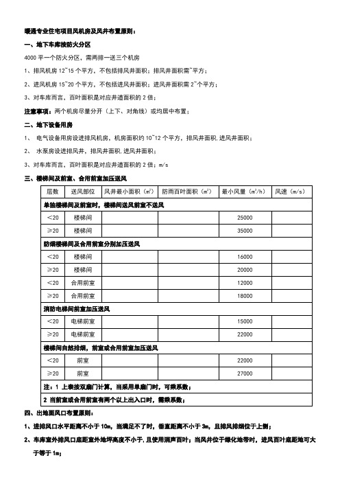 暖通专业风机房布置原则及注意事项