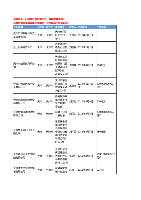 【独家数据】2018新版天津市管件工商企业名录黄页大全1713家