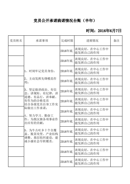 党员承诺践诺台账