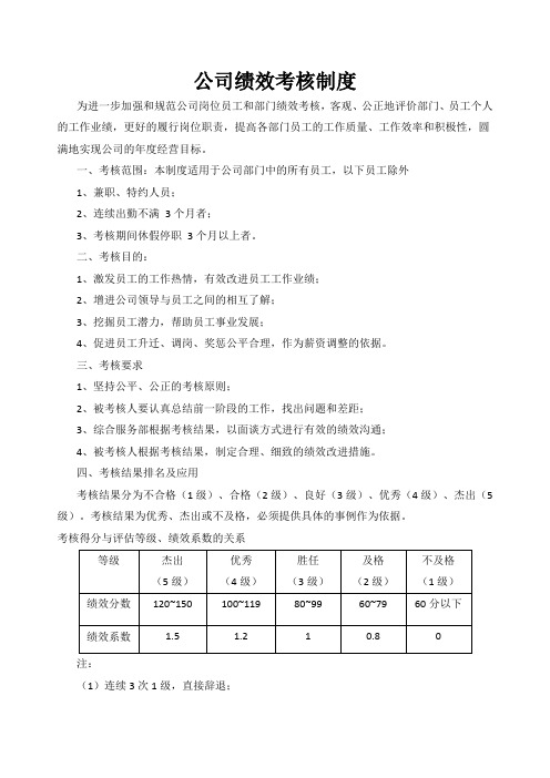 智慧农业公司绩效考核制度