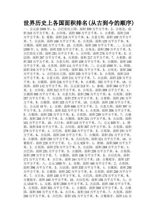 世界历史上各国面积排名