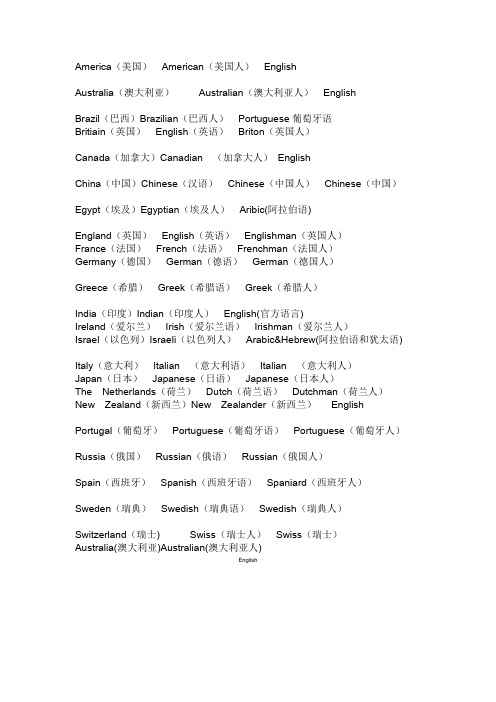 各个国家英文名字