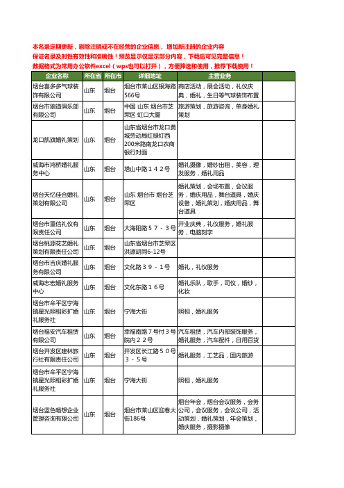 新版山东省烟台婚礼工商企业公司商家名录名单联系方式大全73家