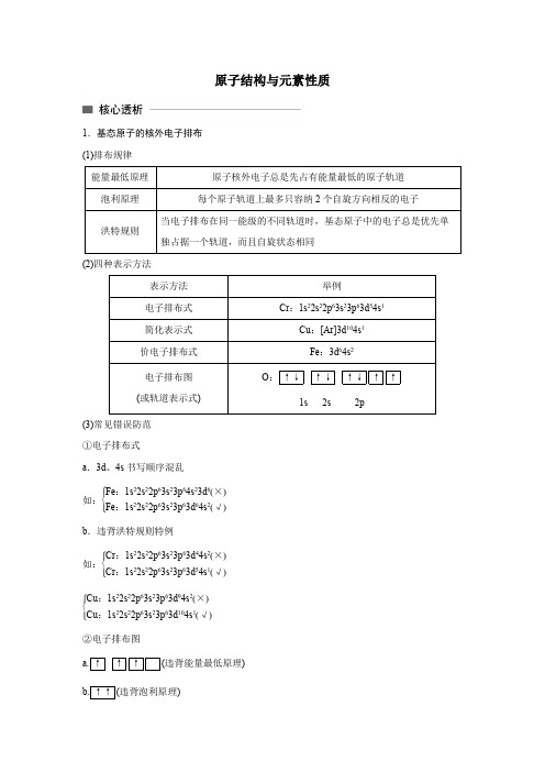 高中化学知识点复习-原子结构与元素性质