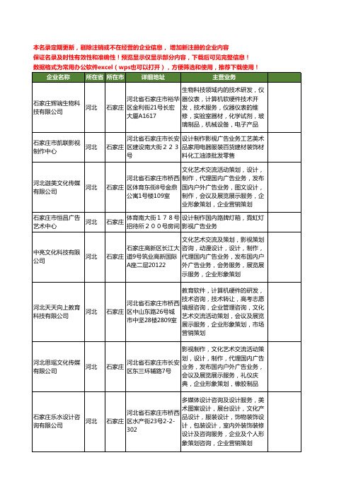 新版河北省制作影视工商企业公司商家名录名单联系方式大全400家